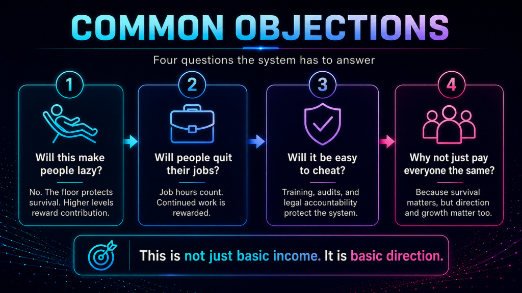 common ubi objections