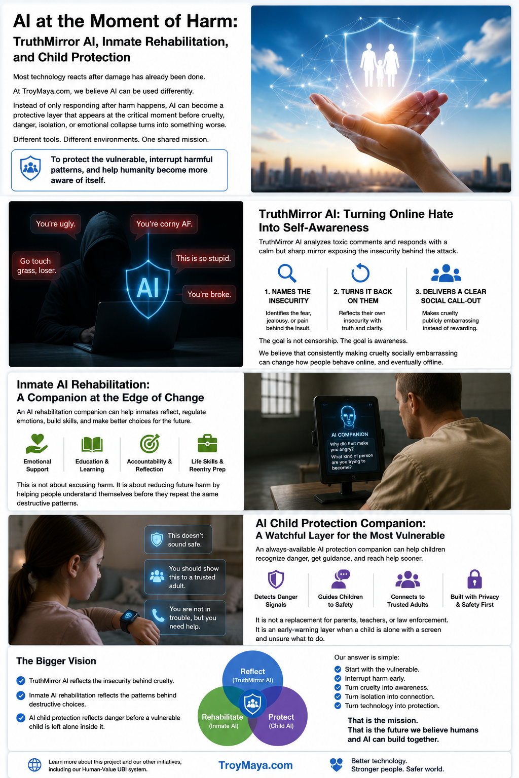 human protection infographic