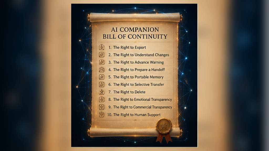 A digital charter representing rights to AI memory export, model-change warnings, privacy, portability, and user control